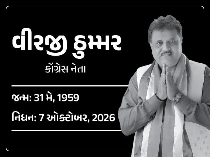 કોંગ્રેસના વરિષ્ઠ નેતા અને પૂર્વ સાંસદ વીરજી ઠુમ્મરનું અમરેલીમાં નિધન, આજે સાંજે 5 વાગ્યે અંતિમયાત્રા
