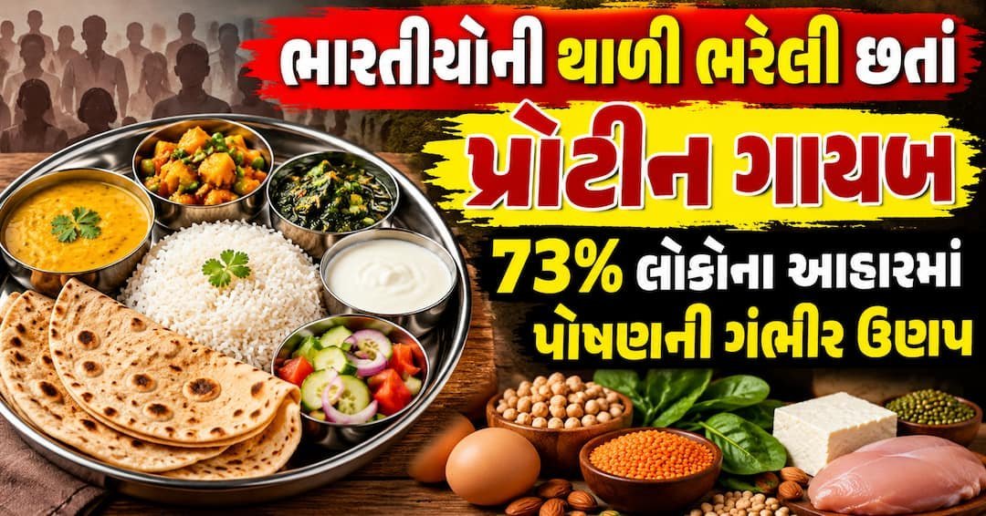 ભારતીય થાળી ભરપૂર, પણ પ્રોટીન ગાયબ: 73% લોકોના આહારમાં પોષણની ગંભીર ઉણપ