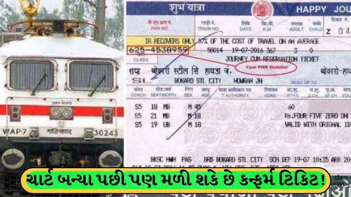 ચાર્ટ બન્યા પછી પણ ટ્રેનની કન્ફર્મ ટિકિટ મળી શકે છે, જાણો રેલવેનો કરંટ બુકિંગ નિયમ