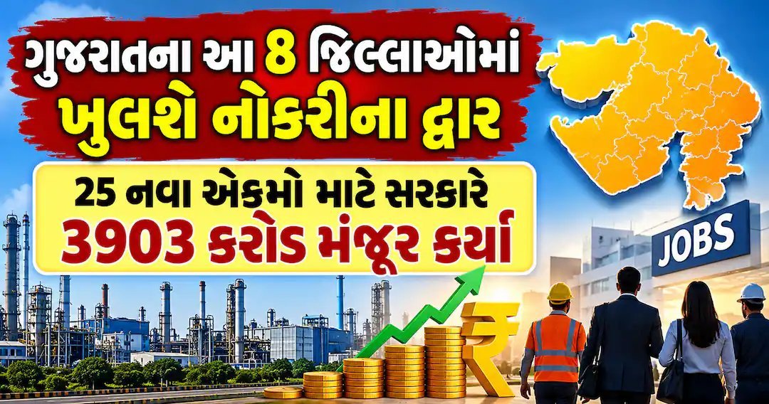 ગુજરાતના 8 જિલ્લામાં ઉદ્યોગોને મંજૂરી: રૂ. 3903 કરોડનું રોકાણ, 8178 નવી નોકરીઓ