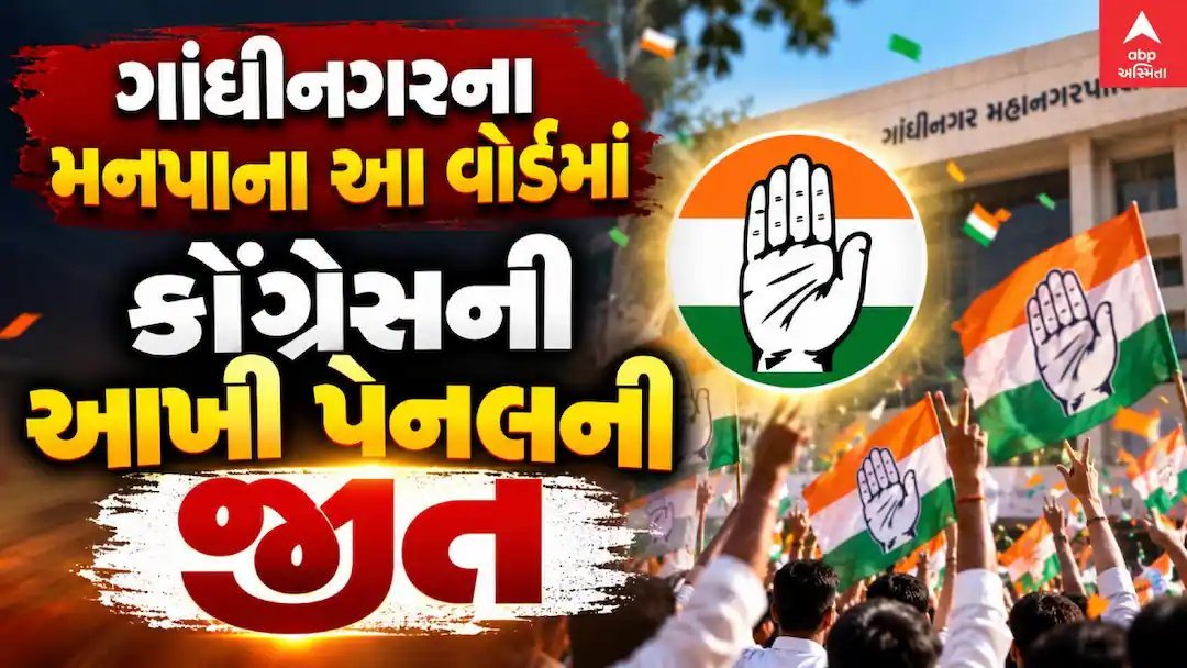 ગાંધીનગર મનપા ચૂંટણી: વોર્ડ 6માં કોંગ્રેસની આખી પેનલ વિજેતા, ભાજપ ફરી વધુ પડતી બેઠકો સાથે આગળ