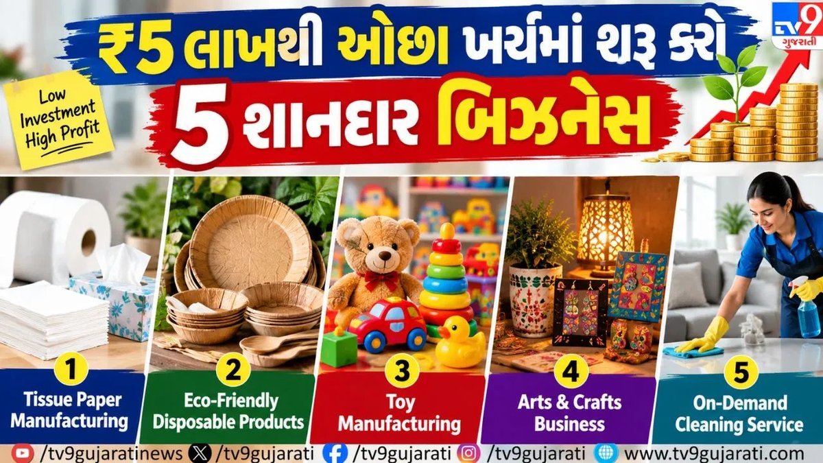 ₹5 લાખથી ઓછા બજેટમાં શરૂ થાય તેવા 5 બિઝનેસ, જાણો કયા ક્ષેત્રમાં કેટલો નફો