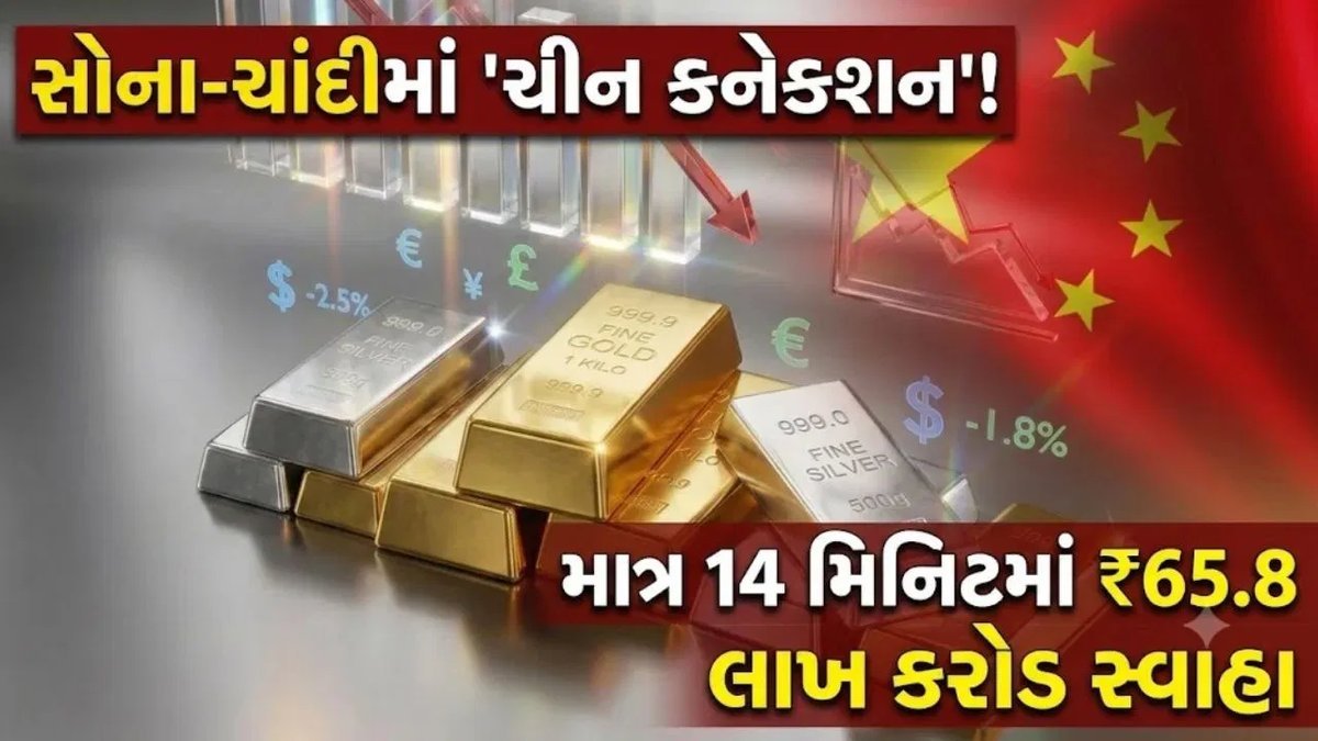 સોના-ચાંદીમાં ભારે ઘટાડો: 14 મિનિટમાં 65.8 લાખ કરોડ રૂપિયા ધોવાયા, ચીન સાથે શું જોડાણ?