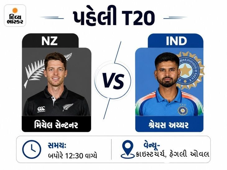 ન્યૂઝીલેન્ડ સામે પહેલી T20: હેગ્લે ઓવલમાં ભારતનો પ્રથમ મુકાબલો આજે