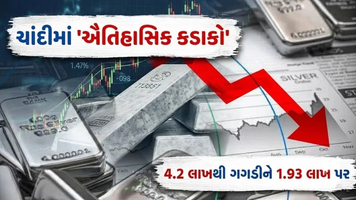 ચાંદી 4.2 લાખથી ઘટીને 1.93 લાખ પર, હવે આગળ શું? જાણો કારણો