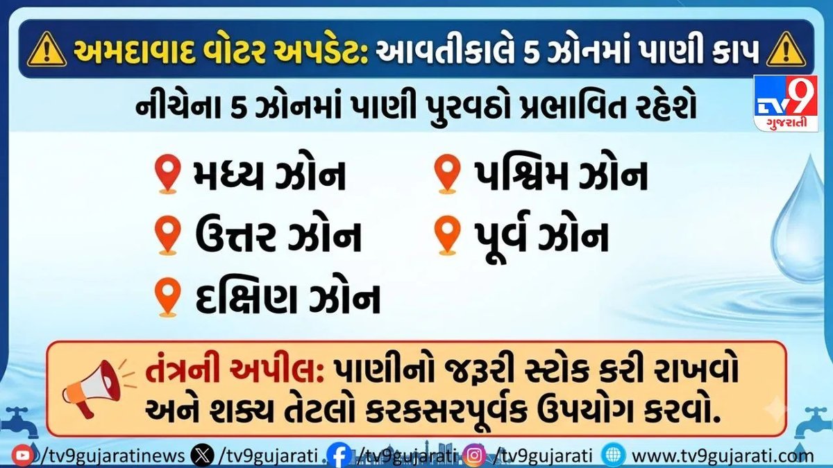 અમદાવાદમાં આવતીકાલે પાણી સપ્લાય ઘટશે: 5 ઝોન પ્રભાવિત, તંત્રની અપીલ