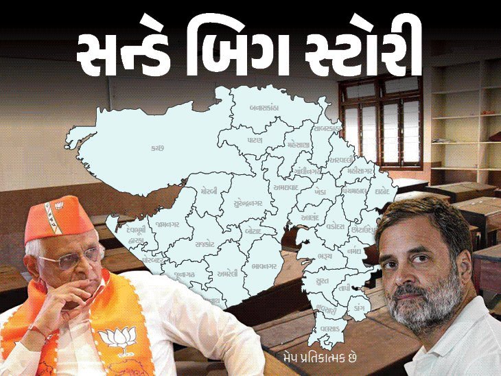 ગુજરાતની સરકારી શાળાઓમાં ચર્ચાસ્પદ પરિપત્ર અને 1,100થી વધુ ફરિયાદો, શિક્ષણ અને ભ્રષ્ટાચાર મુખ્ય મુદ્દા