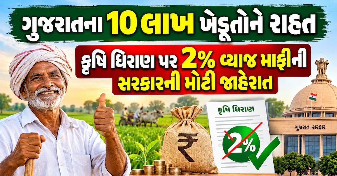 ગુજરાત સરકારે 10 લાખ ખેડૂતોને 2% વ્યાજ માફી આપી, 174 કરોડની સહાય મંજૂર