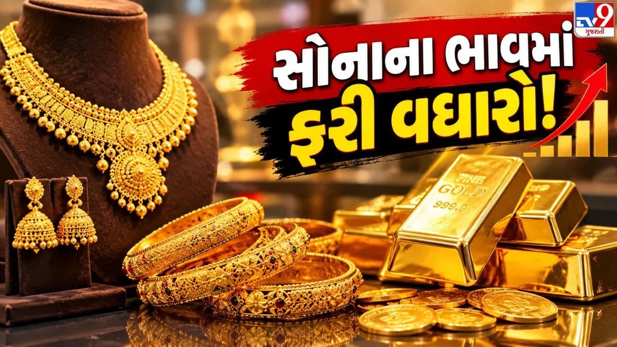ગુજરાતમાં સોનાના ભાવમાં ઉછાળો: 24K ₹1,55,410, 22K ₹1,42,460 પ્રતિ 10 ગ્રામ