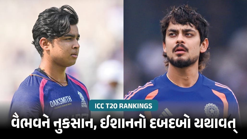 ટી20 રેન્કિંગમાં વૈભવ સૂર્યવંશીને 2 સ્થાનનું નુકસાન, ઈશાન કિશન ટોપ પર યથાવત