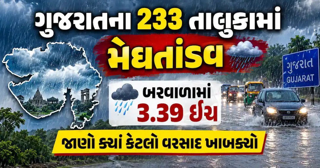 ગુજરાતના 233 તાલુકામાં વરસાદ, બરવાળામાં સૌથી વધુ 3.39 ઈંચ