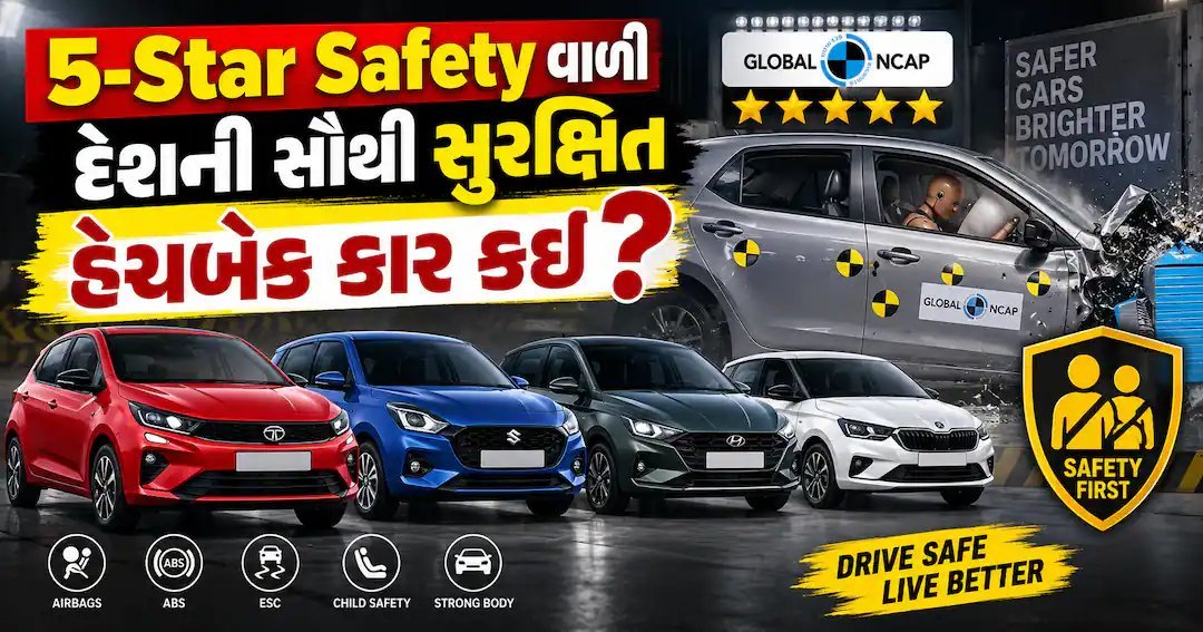 5-સ્ટાર સેફ્ટી રેટિંગ ધરાવતી હેચબેક કાર: ટાટા અલ્ટ્રોઝ અને પંચ ટોચ પર, સ્વિફ્ટ-બલેનો પાછળ