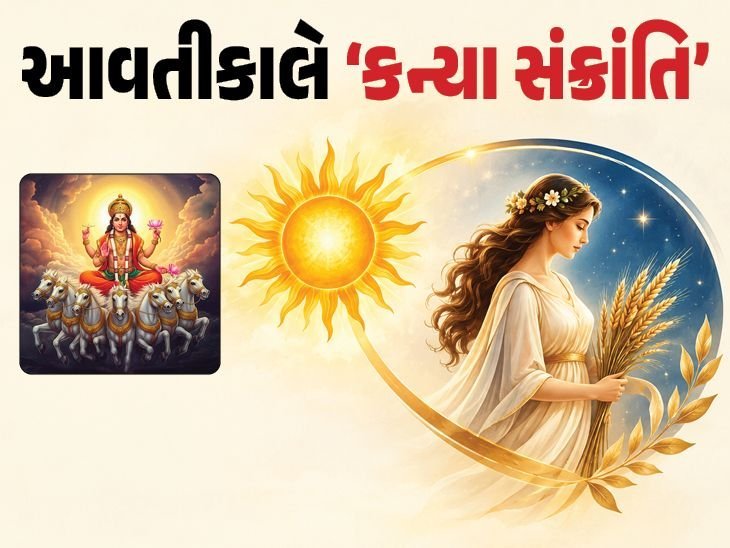 સૂર્યનું કન્યા રાશિમાં ગોચર: 4 રાશિઓ માટે શુભ, 4 રાશિઓએ સાવચેતી રાખવી