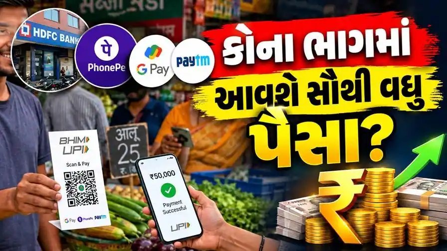 UPI પર 15 ઓક્ટોબરથી MDR: 2000થી વધુના પેમેન્ટ પર 0.40% ચાર્જ, કોને કેટલો હિસ્સો?