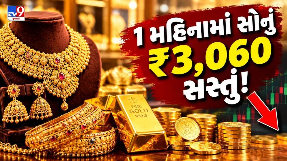 સોનાના ભાવમાં ઘટાડો: 18 ઓગસ્ટથી 10 ગ્રામ દીઠ ₹3,060 ઘટ્યો, જુઓ આજનો દર