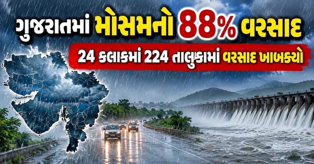 ગુજરાતમાં ચોમાસાનો 88% વરસાદ, 224 તાલુકામાં મેઘમહેર; સરદાર સરોવર 96% ભરાયો