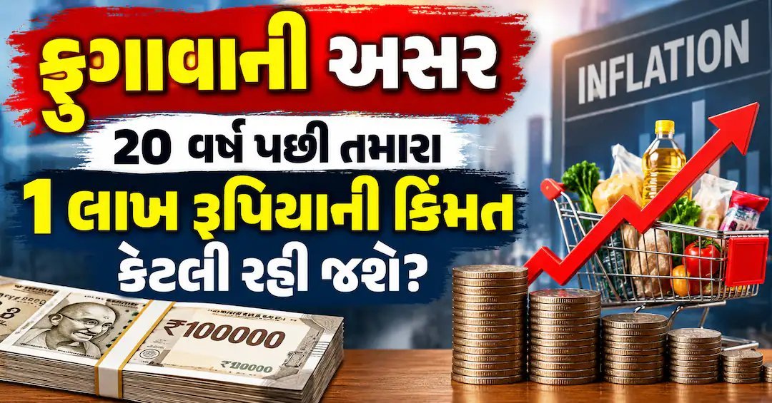 ફુગાવાનો ખતરો: 20 વર્ષ પછી તમારા 1 લાખ રૂપિયાની કિંમત માત્ર 31,000 રૂપિયા રહી જશે