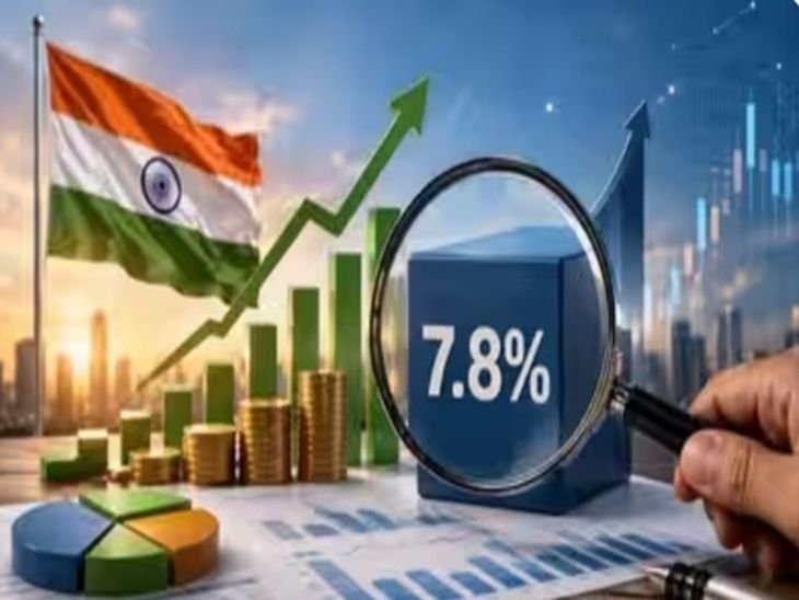 GDP વૃદ્ધિ અને રોકાણ: રિયલ એસ્ટેટ, મ્યુચ્યુઅલ ફંડ અને SIP માટે શું અર્થ છે?