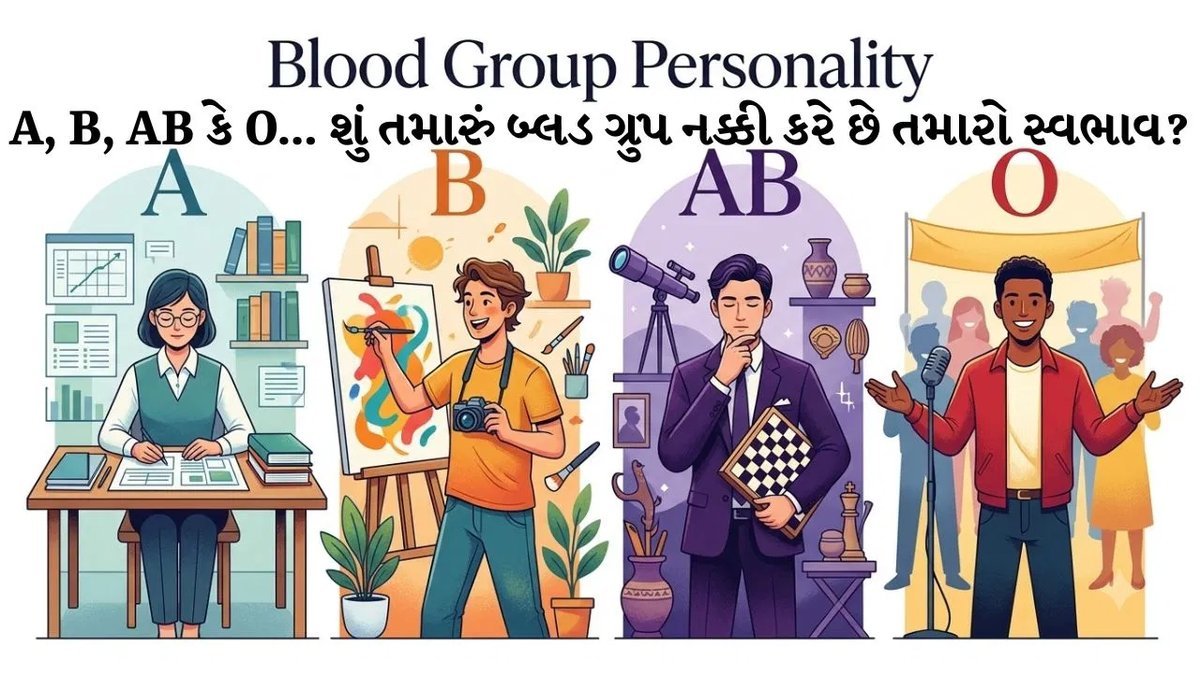 બ્લડ ગ્રુપ અને સ્વભાવ: જાપાનની લોકપ્રિય થિયરી શું કહે છે, વિજ્ઞાન શું કહે છે?