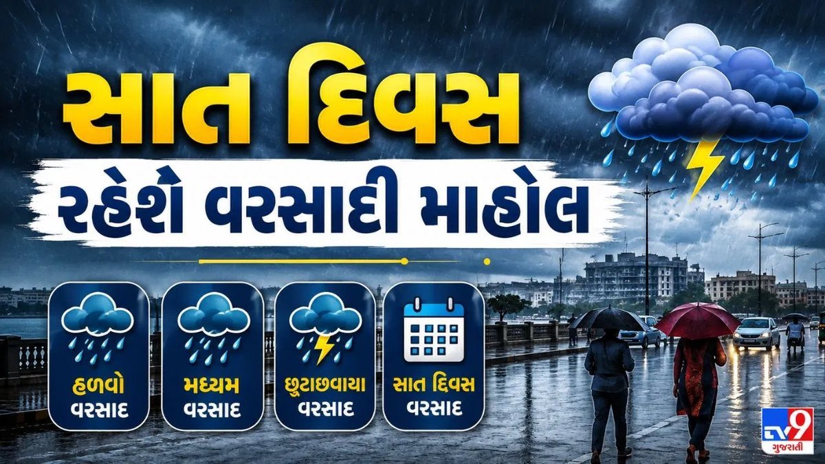 ગુજરાતમાં 2 દિવસ અતિભારે વરસાદની આગાહી, 24 સપ્ટેમ્બર સુધી સૌરાષ્ટ્ર-કચ્છમાં વરસાદ