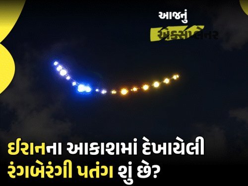 તેહરાનમાં 50 વર્ષ પછી ફરી રંગીન 'પતંગ' જેવી ઉડતી વસ્તુ દેખાઈ, શું છે આ રહસ્ય?