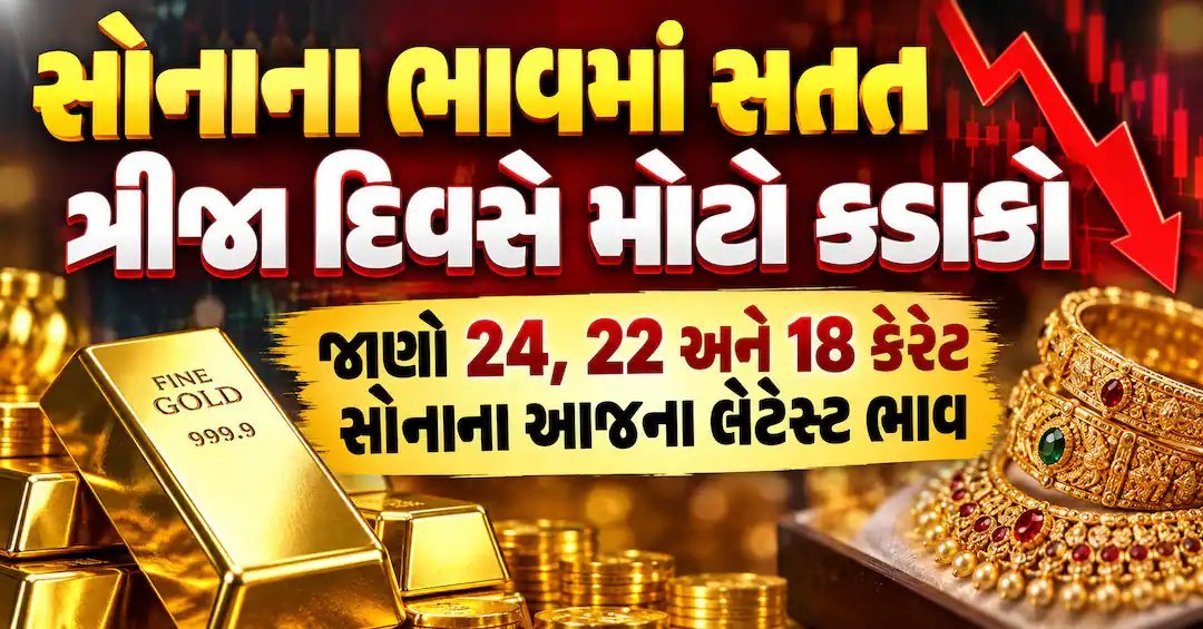 સોનાના ભાવમાં ત્રીજા દિવસે પણ ઘટાડો: 24, 22 અને 18 કેરેટના આજના ભાવો જાણો