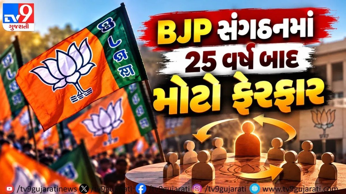 ગુજરાત ભાજપમાં 25 વર્ષ બાદ મોટો ફેરફાર: ‘સહ મહામંત્રી’ પદ ફરી શરૂ, અરુણ બિનનાડીને સૌરાષ્ટ્રની જવાબદારી