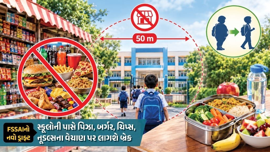 શાળાઓની આસપાસ જંક ફૂડ પર પ્રતિબંધ: FSSAIનો 50 મીટરનો નવો ડ્રાફ્ટ નિયમ શું કહે છે?