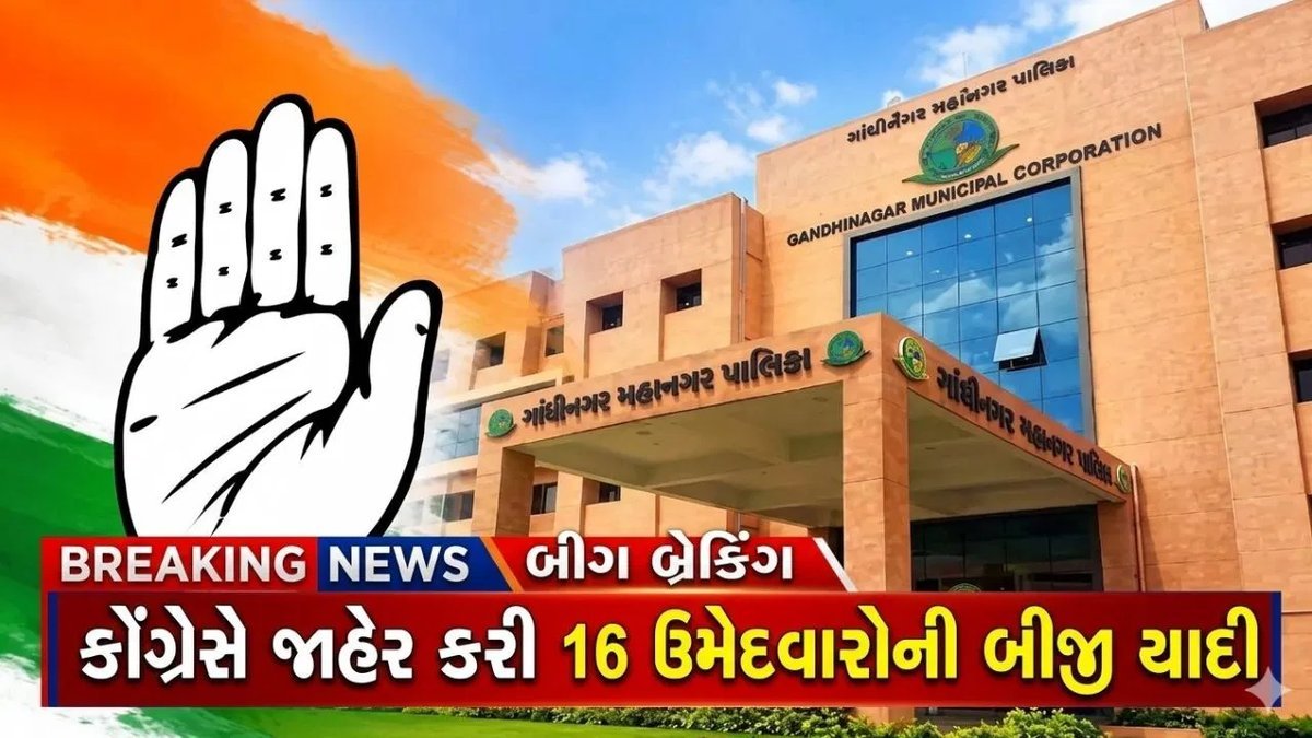 ગાંધીનગર મનપા ચૂંટણી: કોંગ્રેસે બીજી યાદીમાં 16 ઉમેદવારો જાહેર કર્યા, અત્યાર સુધી કુલ 35ને ટિકિટ