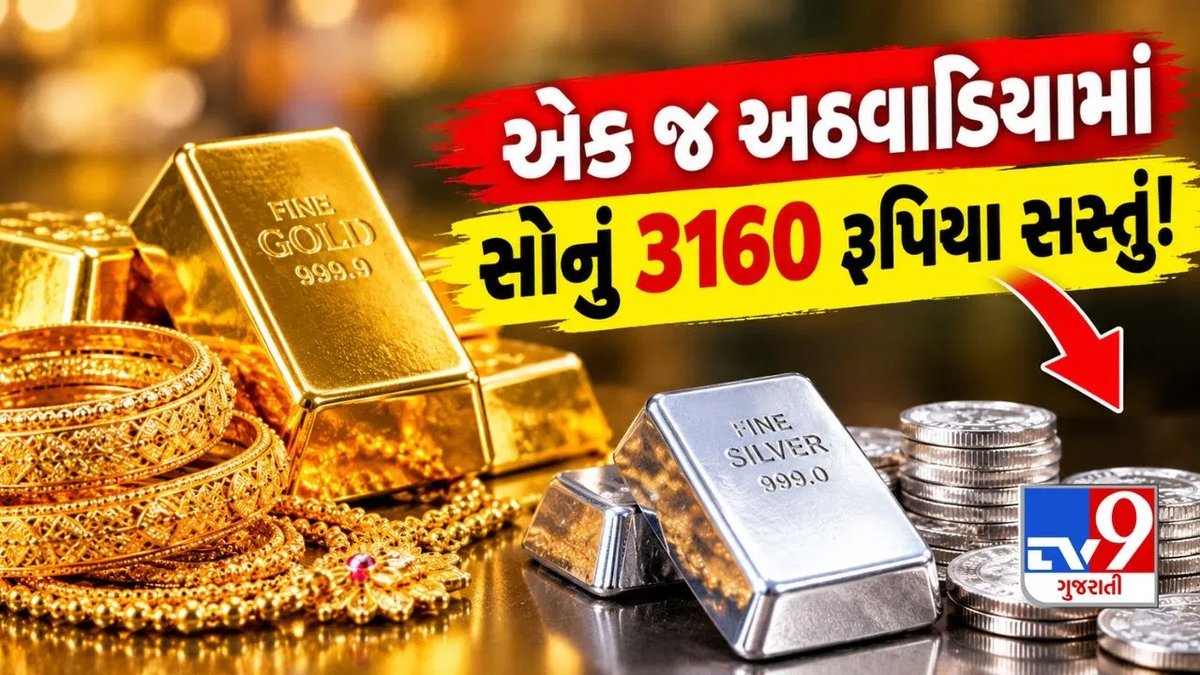 સોનું-ચાંદી ધડાધડ સસ્તું: એક અઠવાડિયામાં સોનું ₹3,160 ઘટ્યું, ચાંદી ₹10,000 પડી