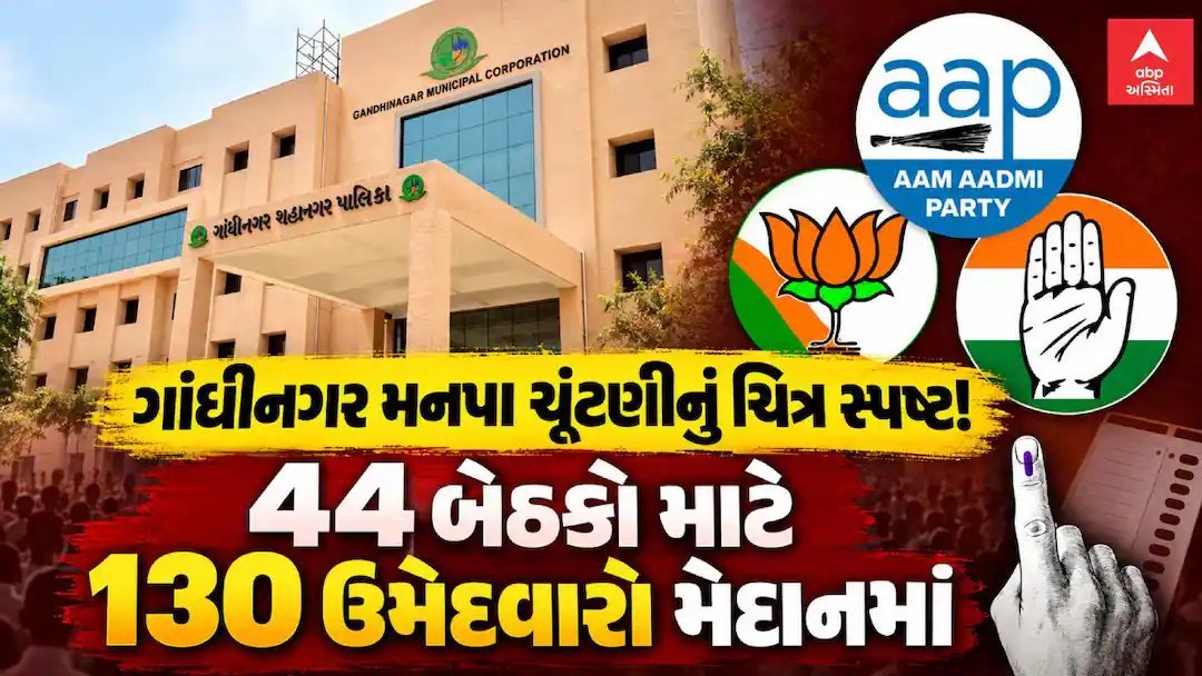 ગાંધીનગર મનપા ચૂંટણી: 44 બેઠકો માટે 130 ઉમેદવારો, એક પણ બેઠક બિનહરિફ નહીં