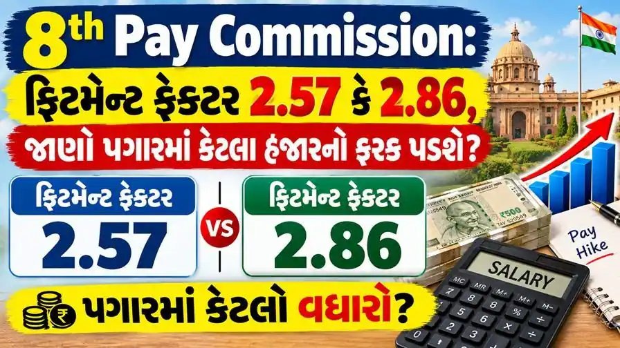8th Pay Commission: ફિટમેન્ટ ફેક્ટર 2.57 કે 2.86? જાણો તમારા પગારમાં કેટલો ફરક પડશે