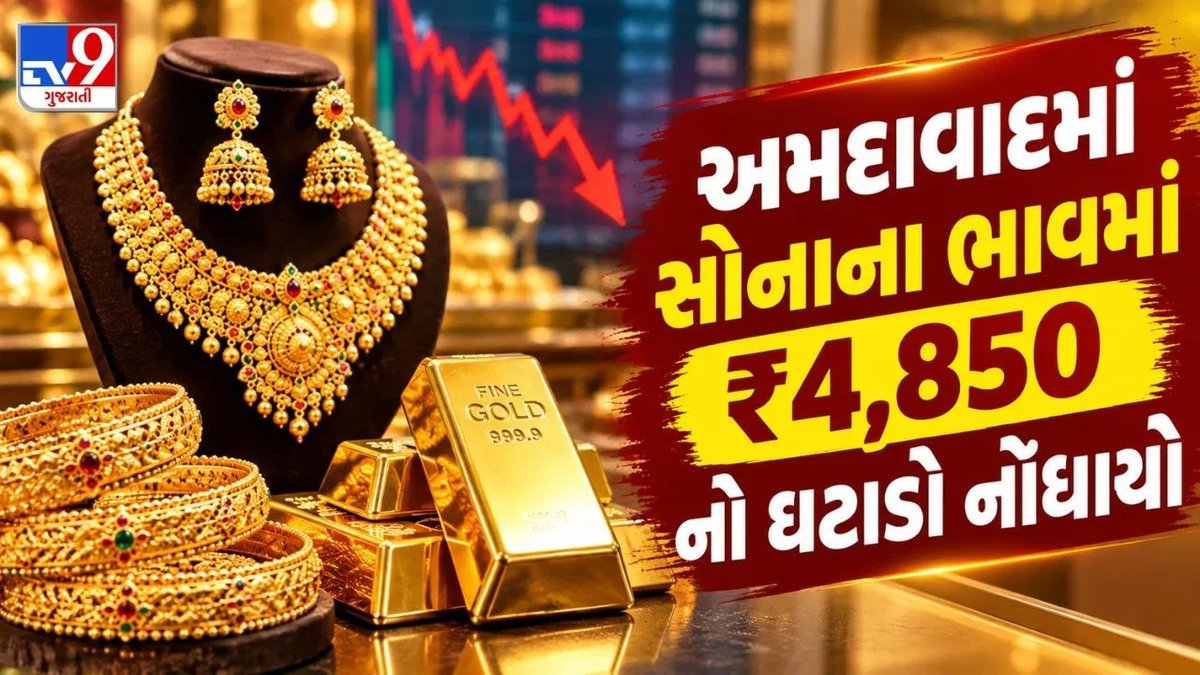 અમદાવાદમાં સોનું થયું સસ્તું, જાણો આજે 24K, 22K અને 18K સોનાનો ભાવ