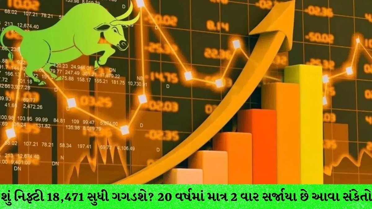 નિફ્ટી 18,471 સુધી પડશે? 20 વર્ષમાં ફક્ત બે વાર બની છે આવી સ્થિતિ, સમજો ચાર્ટનું ગણિત