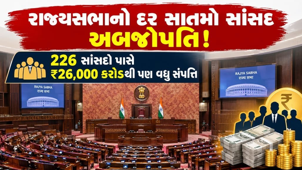 રાજ્યસભામાં ધનિક સાંસદોની સંખ્યા 12 વર્ષમાં 4થી 31 થઈ, દર સાતમો સાંસદ કરોડપતિ