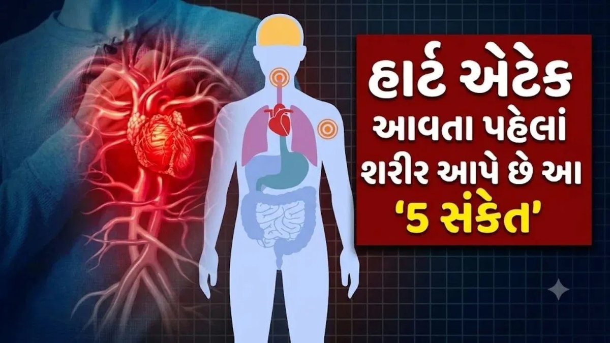 હાર્ટ એટેક પહેલાં શરીર આપે છે 5 ચેતવણી, શરીરના આ ભાગોમાં દુખાવો થાય તો તરત હોસ્પિટલ જાઓ