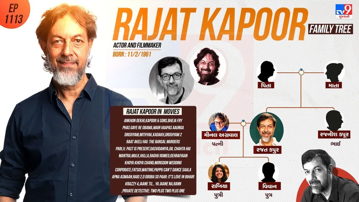 રજત કપૂર: ફ્લોપ ફિલ્મ 'રઘુ રોમિયો'ને નેશનલ એવોર્ડ, મી ટૂ આરોપો પર માફી માંગી